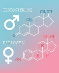 Bio-Identical Hormone Replacement Therapy (BHRT)